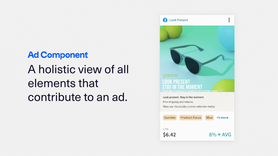 Understand different brand strategies and expressions with a breakdown of ad components